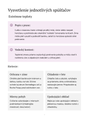 Petra Švábiková - kniha Ako nájsť svoje spúšťače